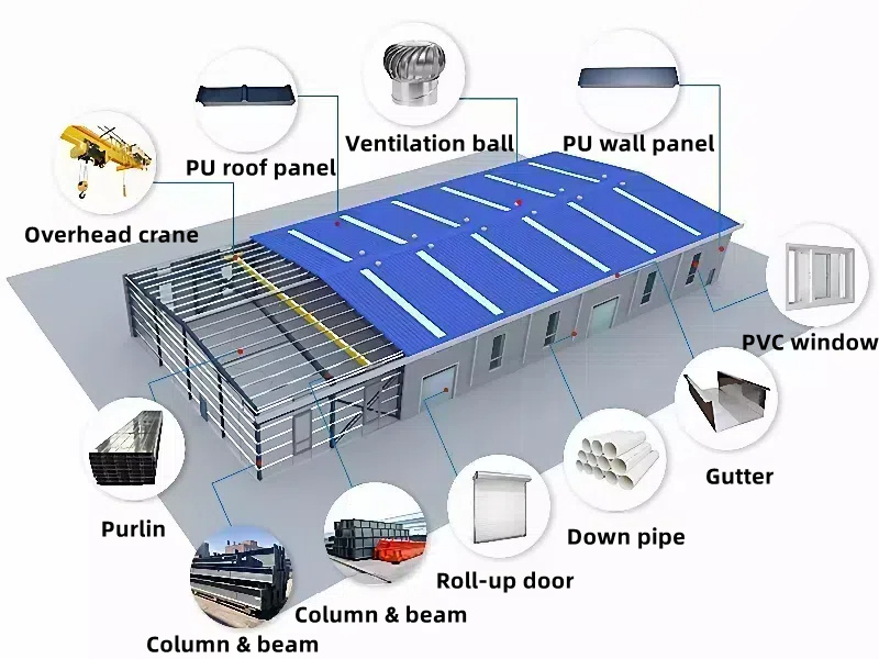 steel structure prefab house