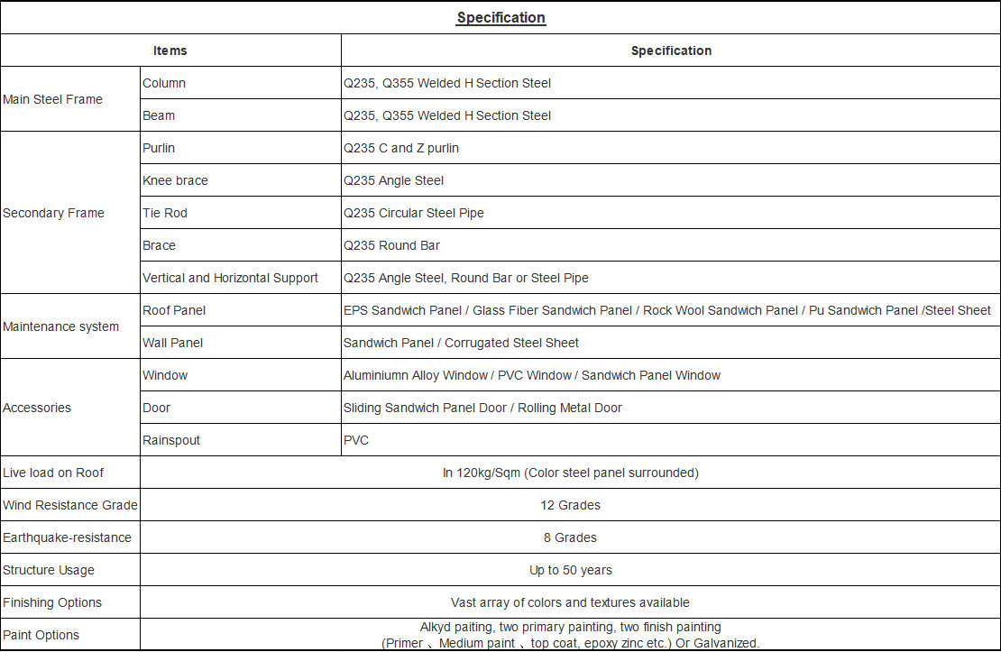 steel structure calculation